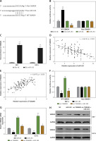 https://www.archivesofmedicalscience.com/f/fulltexts/115420/AMS-20-3-115420-g004_min.jpg