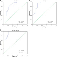 https://www.archivesofmedicalscience.com/f/fulltexts/116552/AMS-20-3-116552-g006_min.jpg