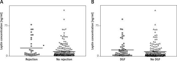 https://www.archivesofmedicalscience.com/f/fulltexts/126343/AMS-20-4-126343-g001_min.jpg