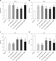 https://www.archivesofmedicalscience.com/f/fulltexts/130649/AMS-20-6-130649-g003_min.jpg