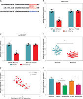 https://www.archivesofmedicalscience.com/f/fulltexts/133038/AMS-20-4-133038-g003_min.jpg