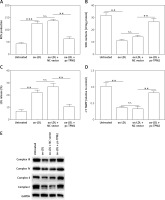 https://www.archivesofmedicalscience.com/f/fulltexts/139235/AMS-20-4-139235-g003_min.jpg