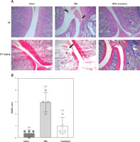 https://www.archivesofmedicalscience.com/f/fulltexts/157032/AMS-20-5-157032-g002_min.jpg