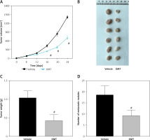 https://www.archivesofmedicalscience.com/f/fulltexts/158533/AMS-20-5-158533-g011_min.jpg