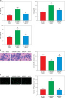 https://www.archivesofmedicalscience.com/f/fulltexts/161444/AMS-20-4-161444-g004a_min.jpg