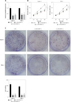 https://www.archivesofmedicalscience.com/f/fulltexts/171672/AMS-20-3-171672-g002_min.jpg