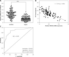 https://www.archivesofmedicalscience.com/f/fulltexts/175468/AMS-20-4-175468-g001_min.jpg