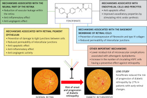 https://www.archivesofmedicalscience.com/f/fulltexts/197331/AMS-20-6-197331-g003_min.jpg